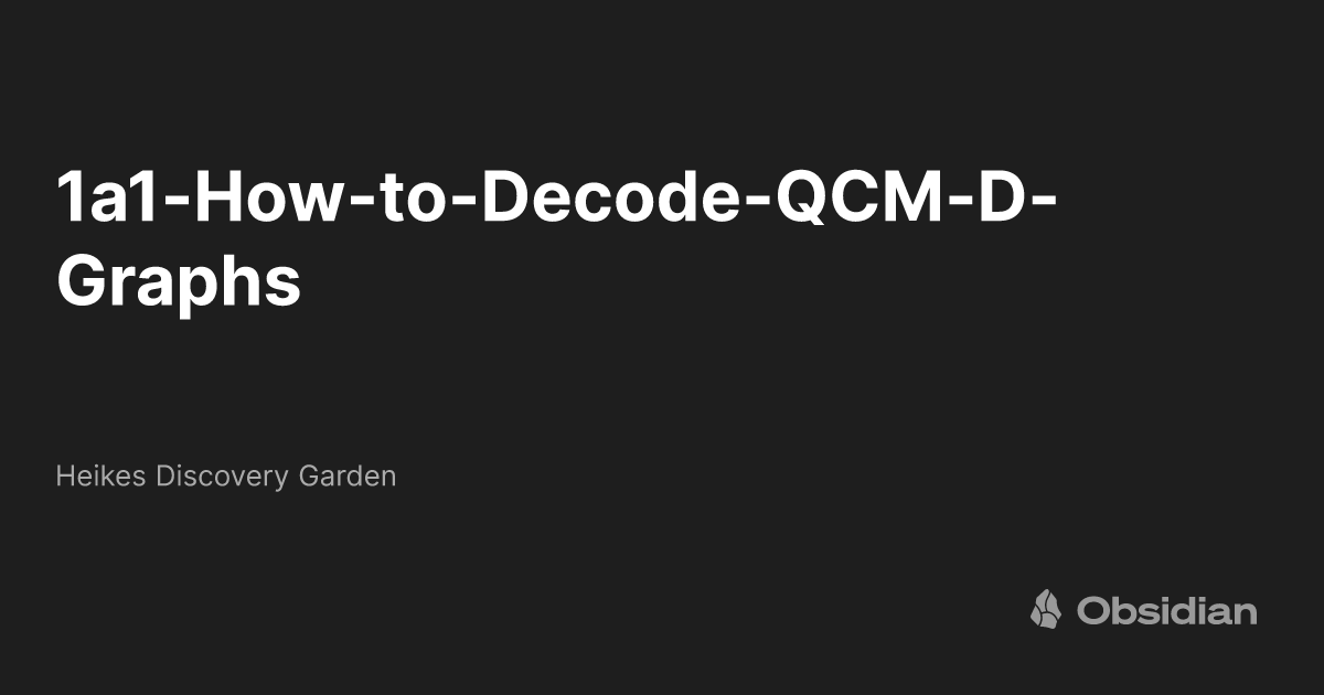 1a1-How-to-Decode-QCM-D-Graphs - Heikes Discovery Garden - Obsidian Publish