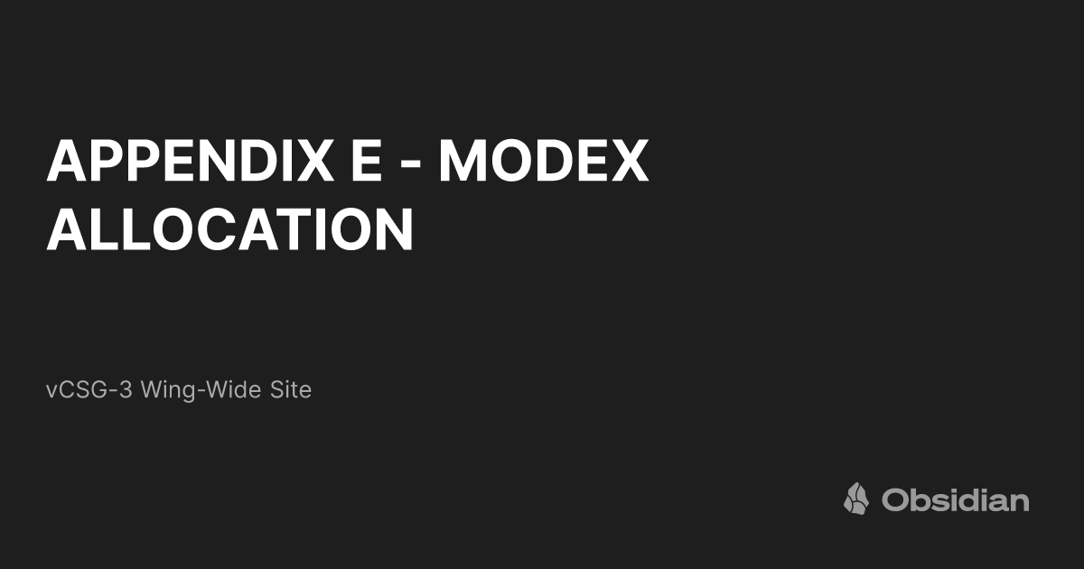 APPENDIX E - MODEX ALLOCATION - vCSG-3 Wing-Wide Site