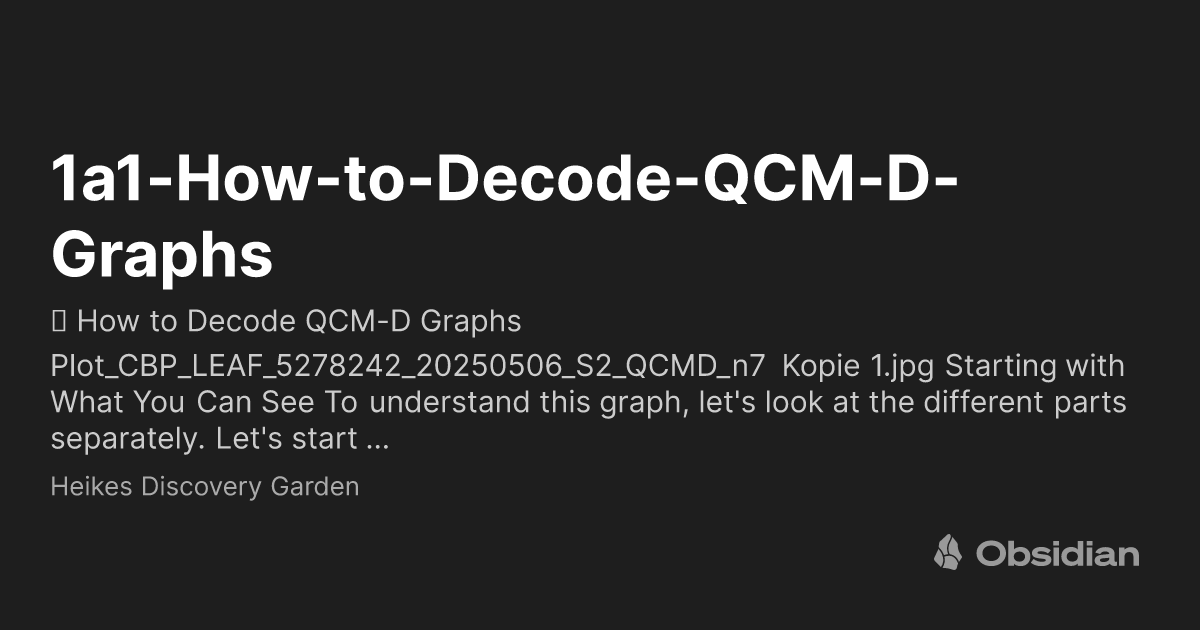 Qcm Graph 1a1-How-to-Decode-QCM-D-Graphs - Heikes Discovery Garden - Obsidian Publish